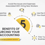5 Benefits of Outsourced Accounting