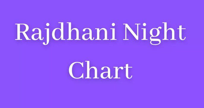 Rajdhani Night Chart
